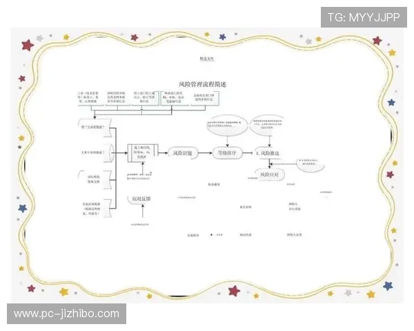 数字应急预案自动分配任务，提升危机处理效率