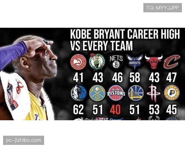 球员工会与联盟就“特许球员”条款展开新一轮谈判，旨在保障球星利益